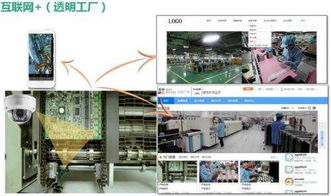 深度學習計算機視覺技術在安防領域的應用與發展